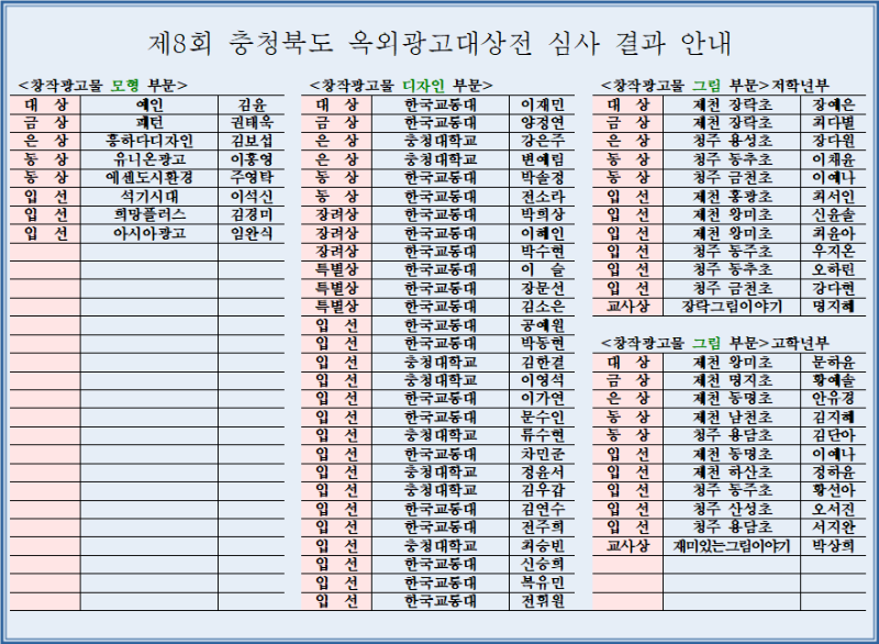 제8회 충북옥외광고대상전 심사결과 홈피 공고문.png